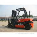 Ares Forklift
